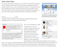 Types of Wiki Spam